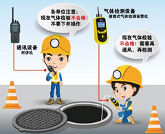 德格有限空间操作说明